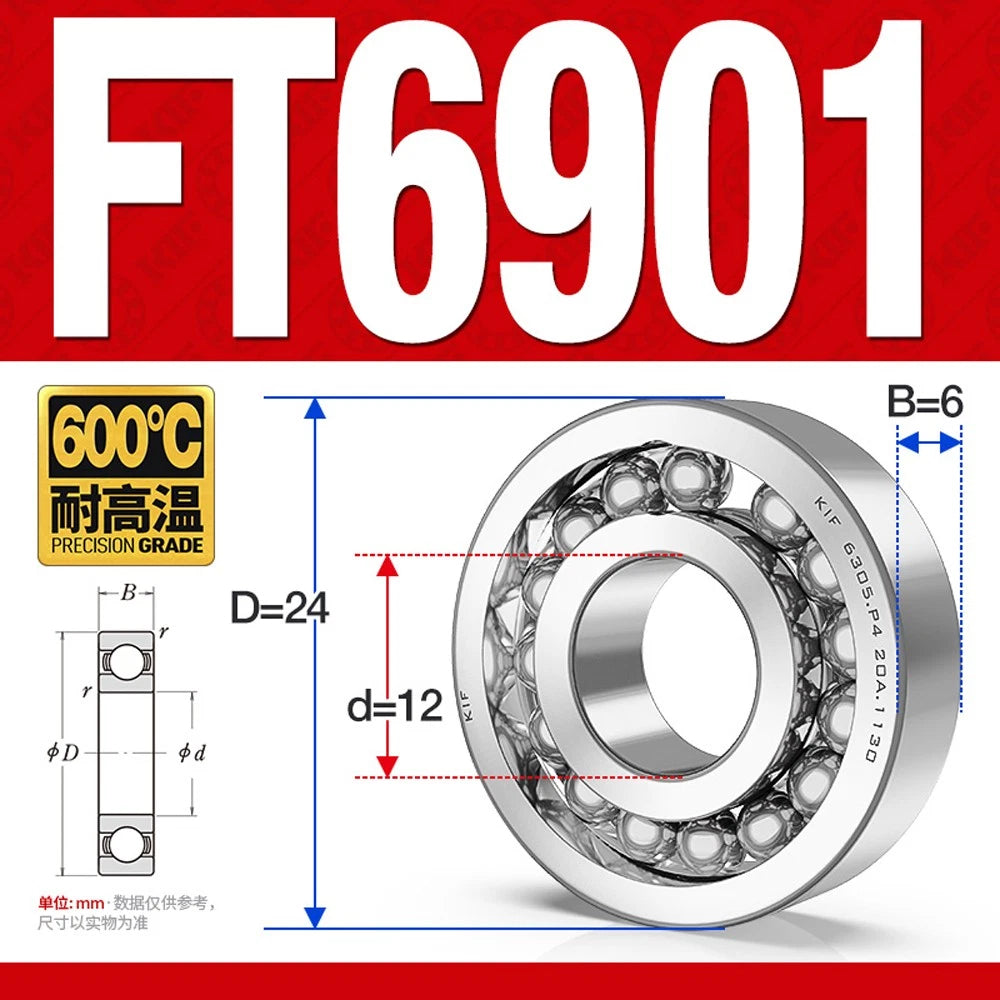 Deep Groove Ball Bearing Bearings Inner-Ø 10/12/15/17/20/25/30/35mm Various Size