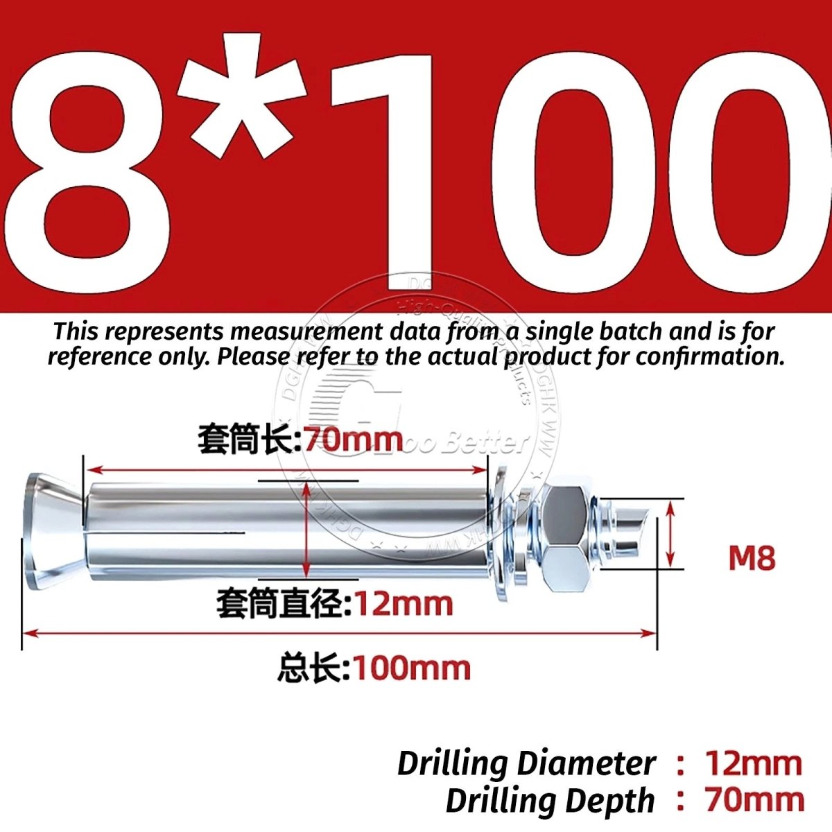 Concrete Expansion Anchor Bolts M6–M20, Extra Long Masonry Wall Screws – Iron Blue White Zinc / Iron - colour Zinc - HomeDIYer