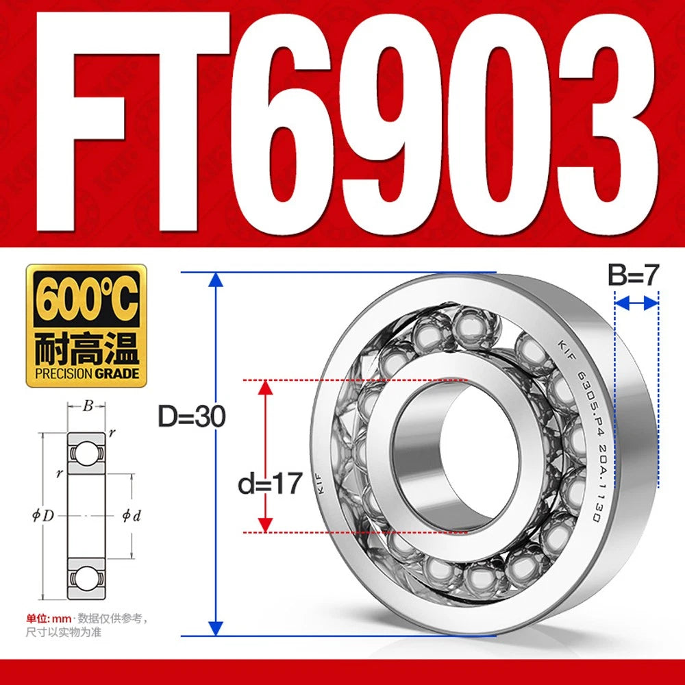 Deep Groove Ball Bearing Bearings Inner-Ø 10/12/15/17/20/25/30/35mm Various Size