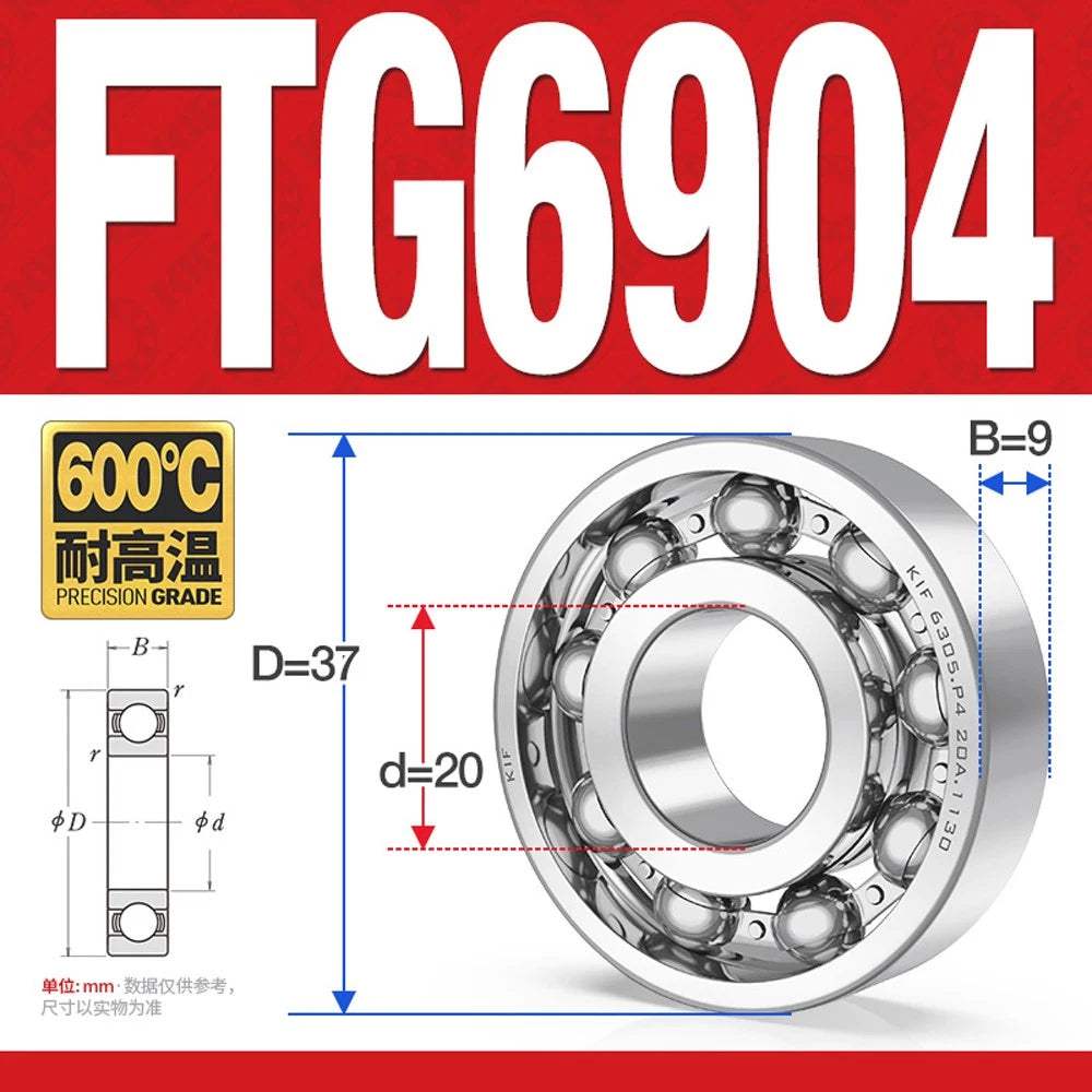 Deep Groove Ball Bearing Bearings Inner-Ø 10/12/15/17/20/25/30/35mm Various Size
