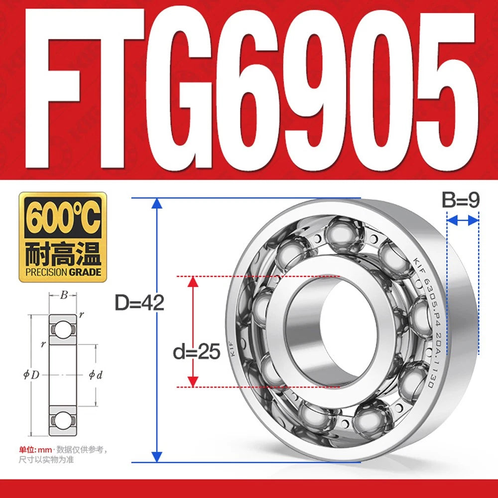 Deep Groove Ball Bearing Bearings Inner-Ø 10/12/15/17/20/25/30/35mm Various Size