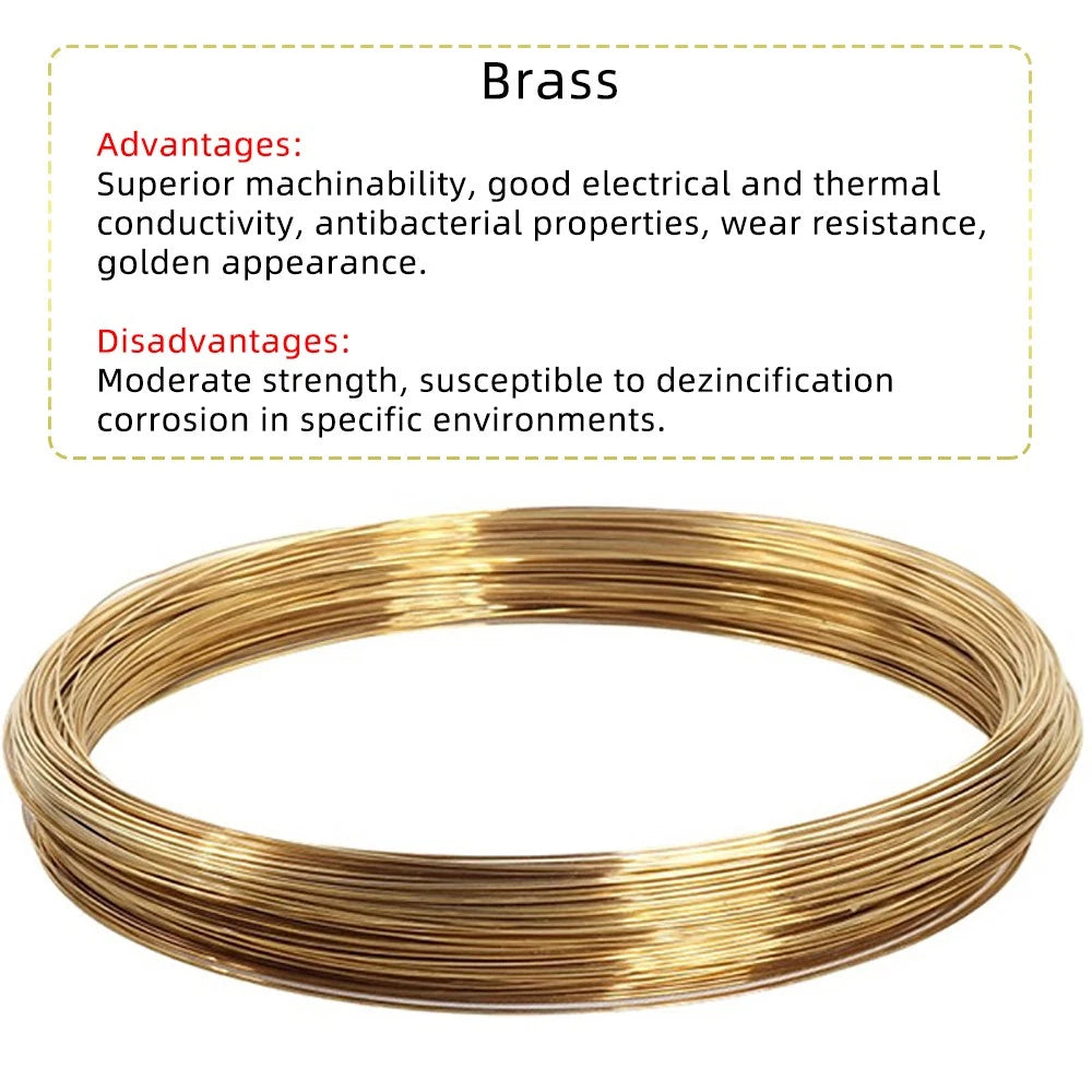 Craft Wire Stainless Steel-Brass-Copper-Aluminium-Titanium Metal Wires