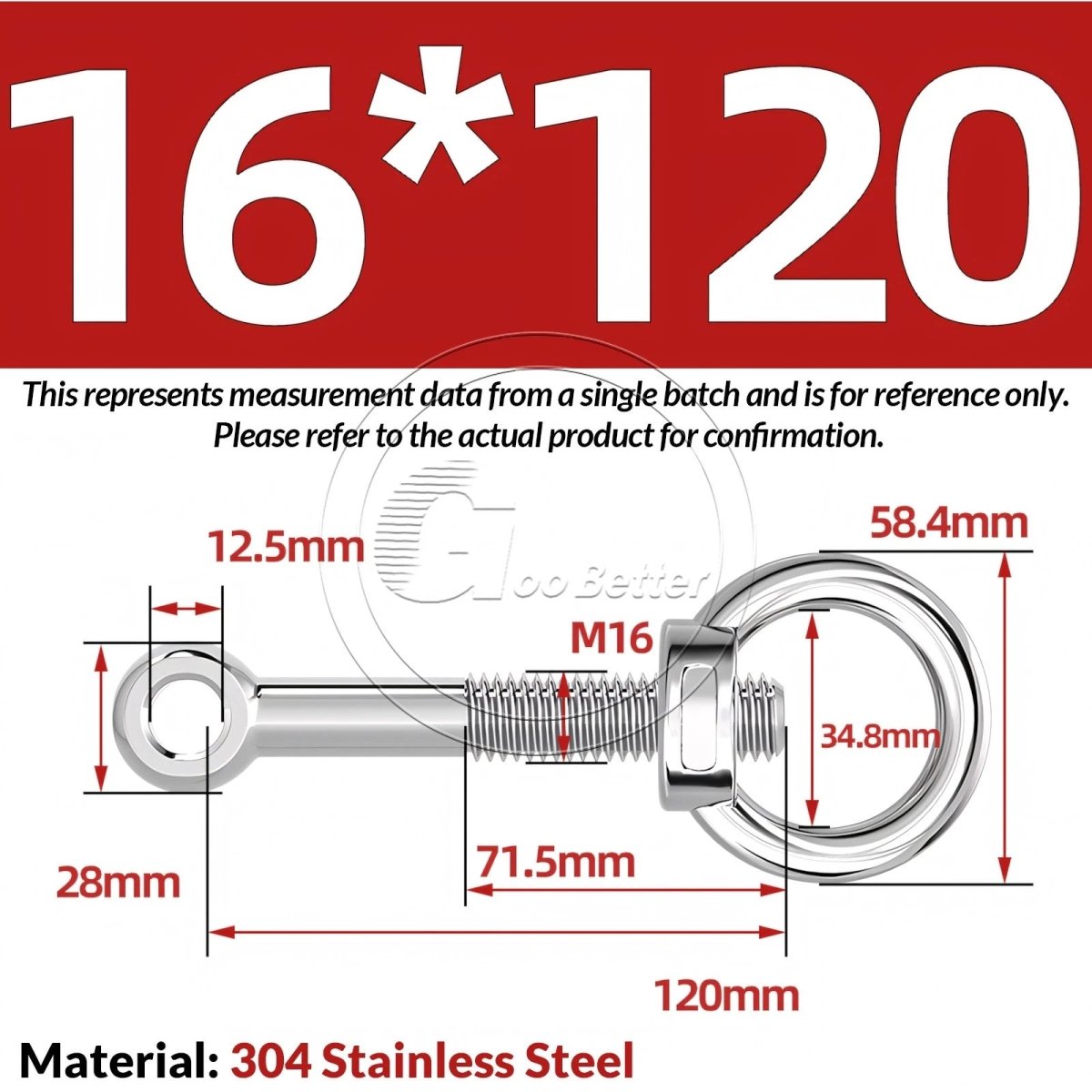 M16–M24 A2 304 Stainless Steel Lifting Eye Bolt & Eye Nut Threaded Ring - HomeDIYer
