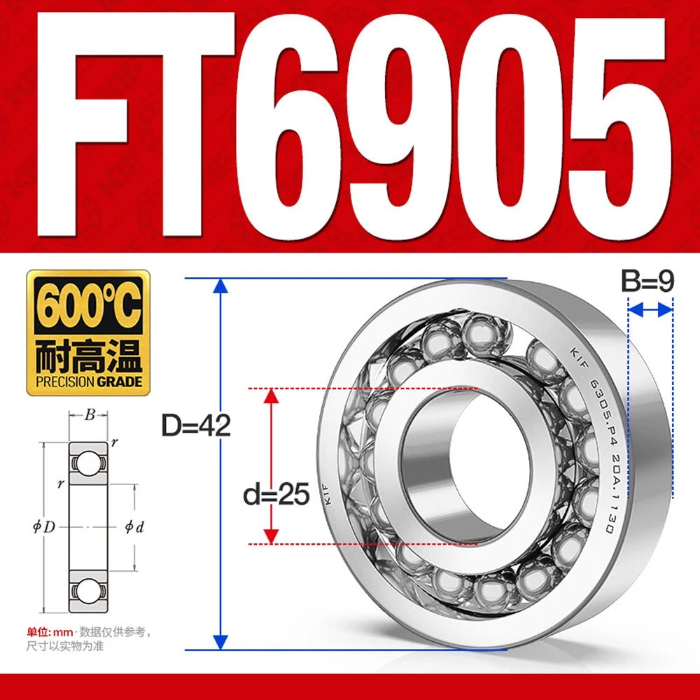 Deep Groove Ball Bearing Bearings Inner-Ø 10/12/15/17/20/25/30/35mm Various Size
