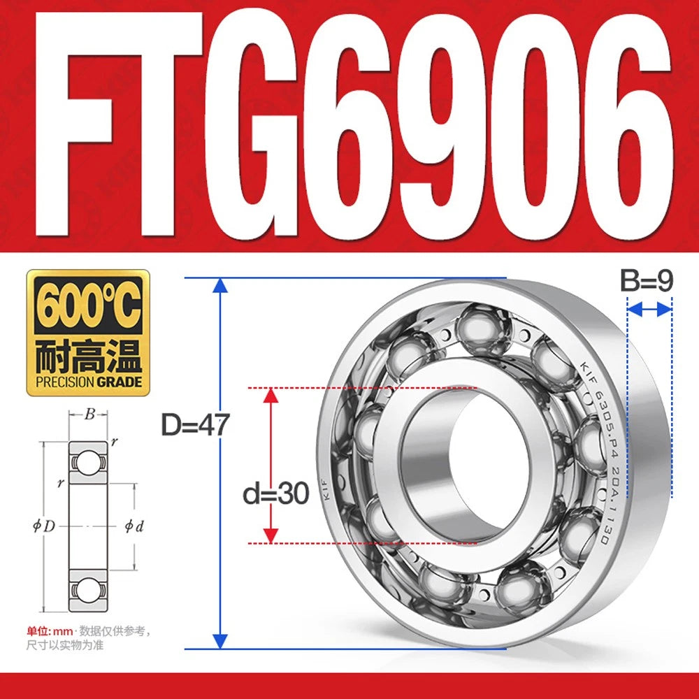 Deep Groove Ball Bearing Bearings Inner-Ø 10/12/15/17/20/25/30/35mm Various Size