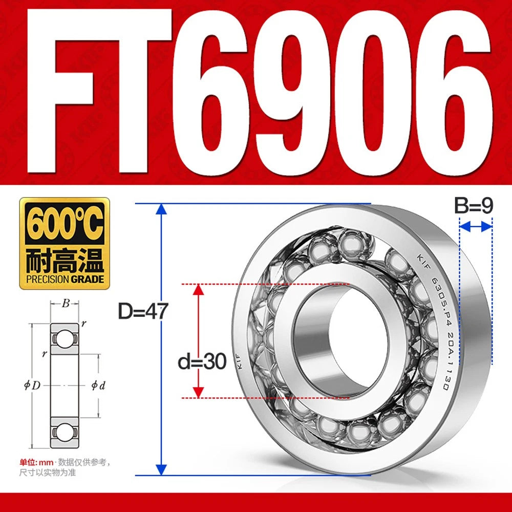 Deep Groove Ball Bearing Bearings Inner-Ø 10/12/15/17/20/25/30/35mm Various Size