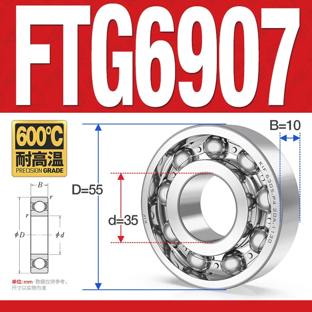 Deep Groove Ball Bearing Bearings Inner-Ø 10/12/15/17/20/25/30/35mm Various Size