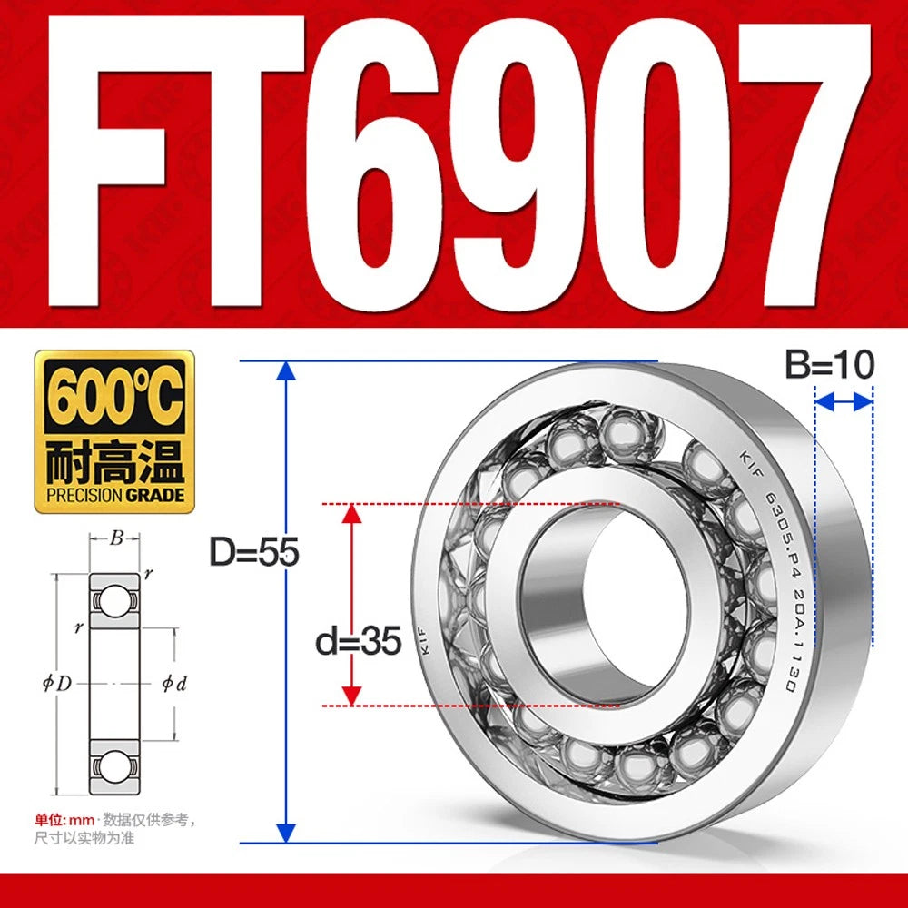 Deep Groove Ball Bearing Bearings Inner-Ø 10/12/15/17/20/25/30/35mm Various Size