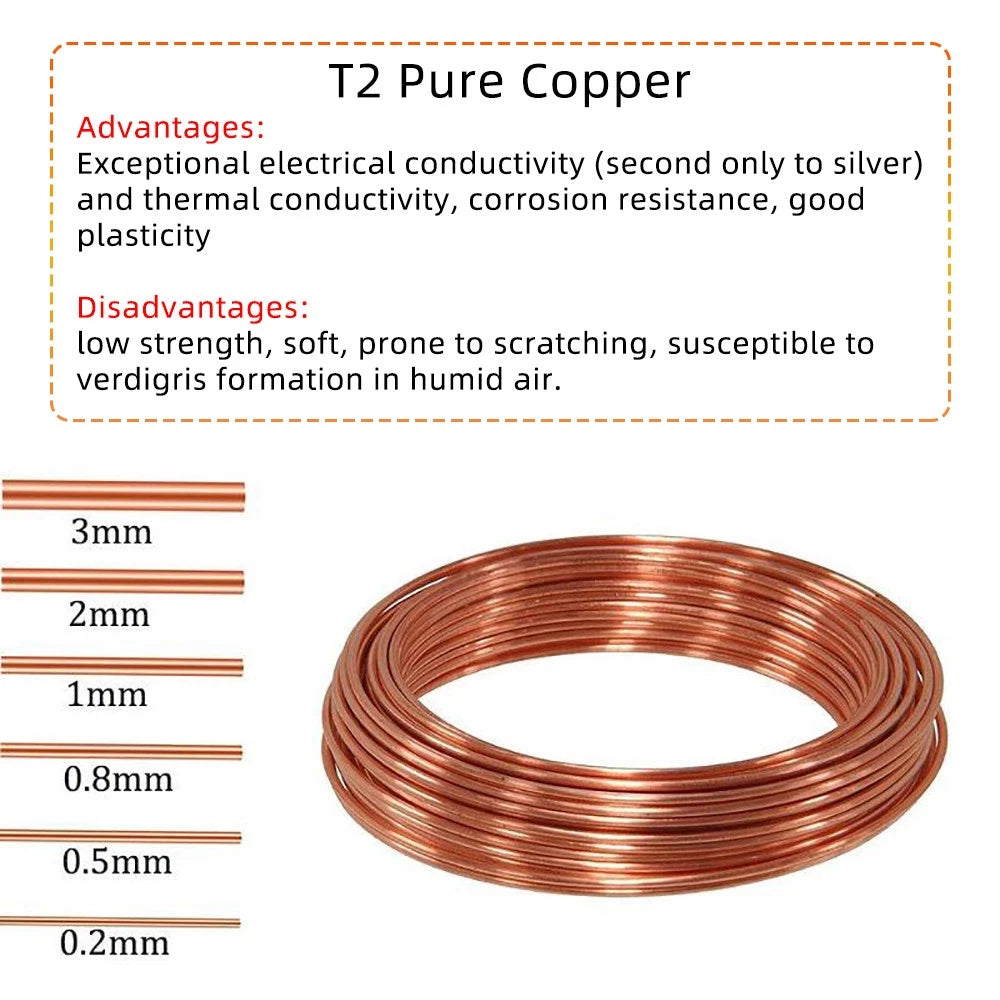 Craft Wire Stainless Steel-Brass-Copper-Aluminium-Titanium Metal Wires