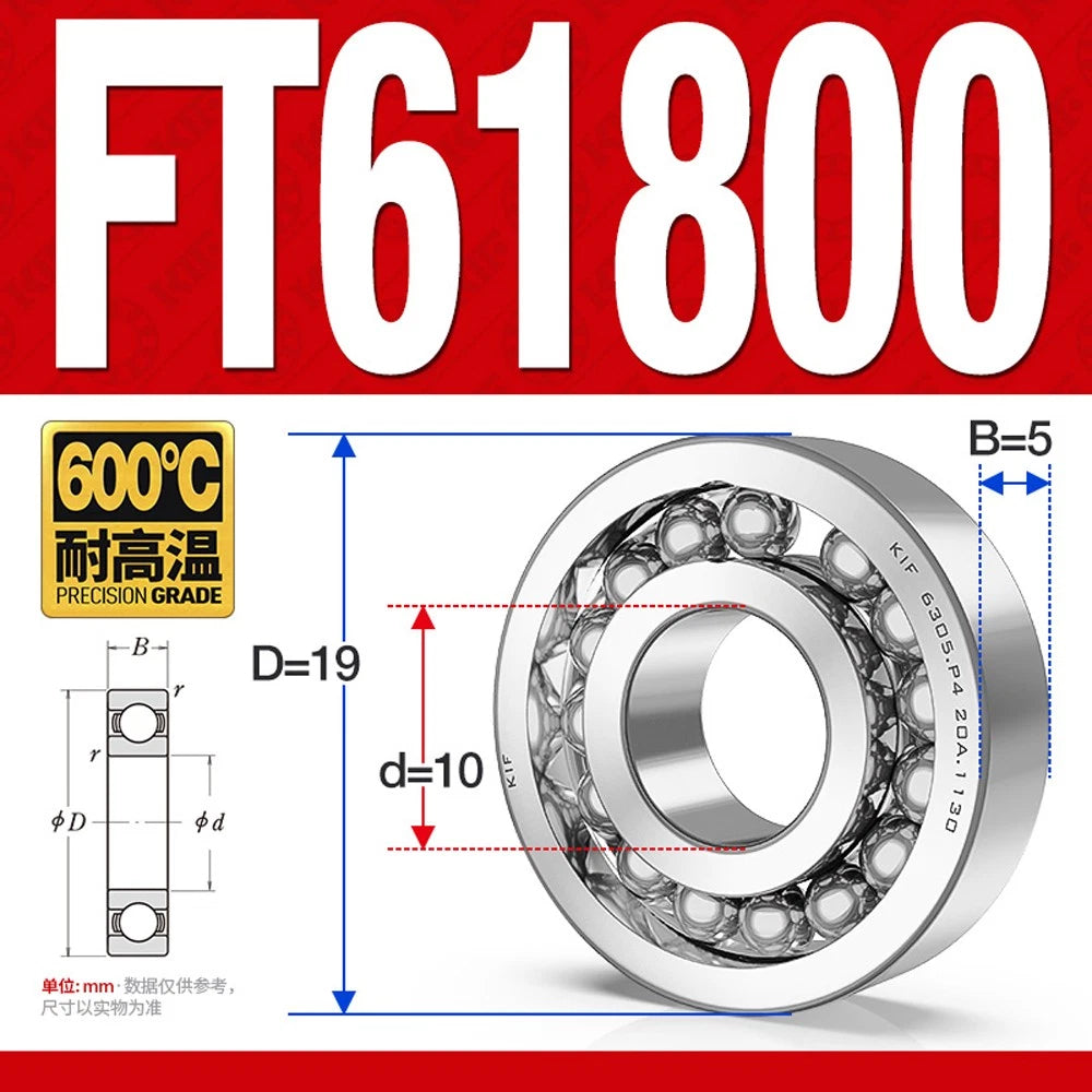 Deep Groove Ball Bearing Bearings Inner-Ø 10/12/15/17/20/25/30/35mm Various Size