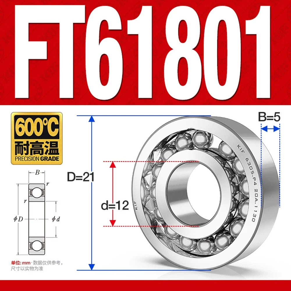 Deep Groove Ball Bearing Bearings Inner-Ø 10/12/15/17/20/25/30/35mm Various Size