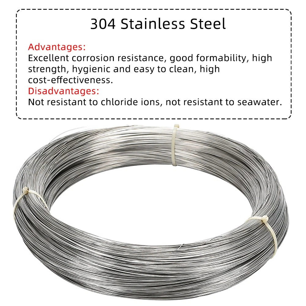 Craft Wire Stainless Steel-Brass-Copper-Aluminium-Titanium Metal Wires