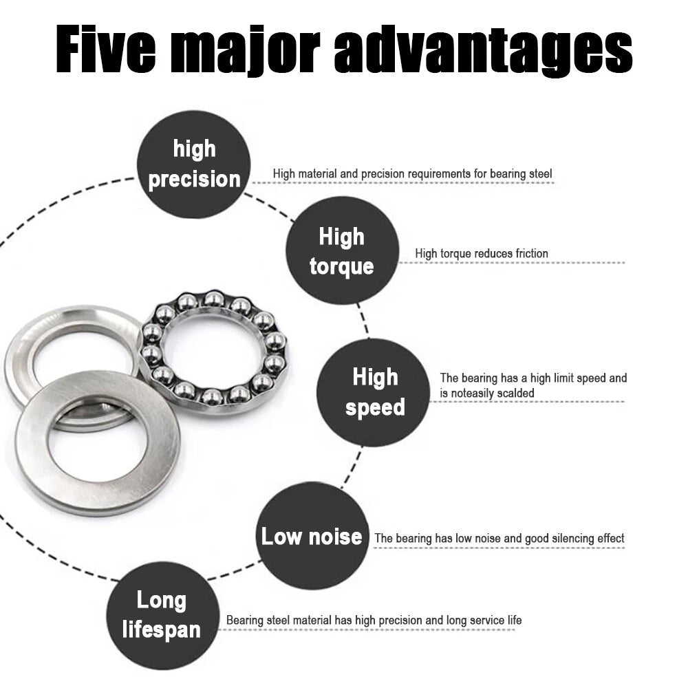 Single Direction 51100 ~ 51311 Axial Thrust Ball Bearings, Hole Dia. 10 ~ 140mm