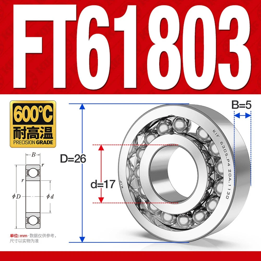 Deep Groove Ball Bearing Bearings Inner-Ø 10/12/15/17/20/25/30/35mm Various Size