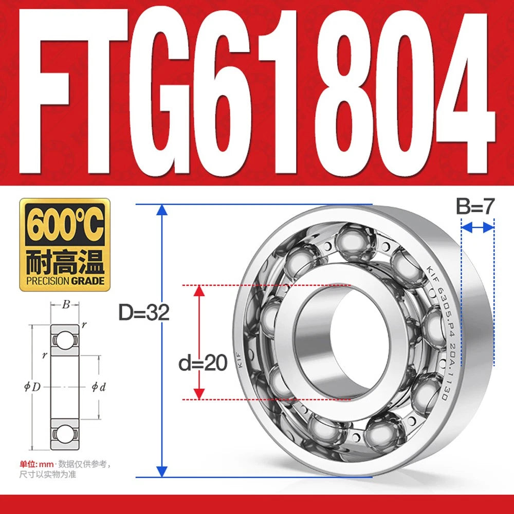 Deep Groove Ball Bearing Bearings Inner-Ø 10/12/15/17/20/25/30/35mm Various Size