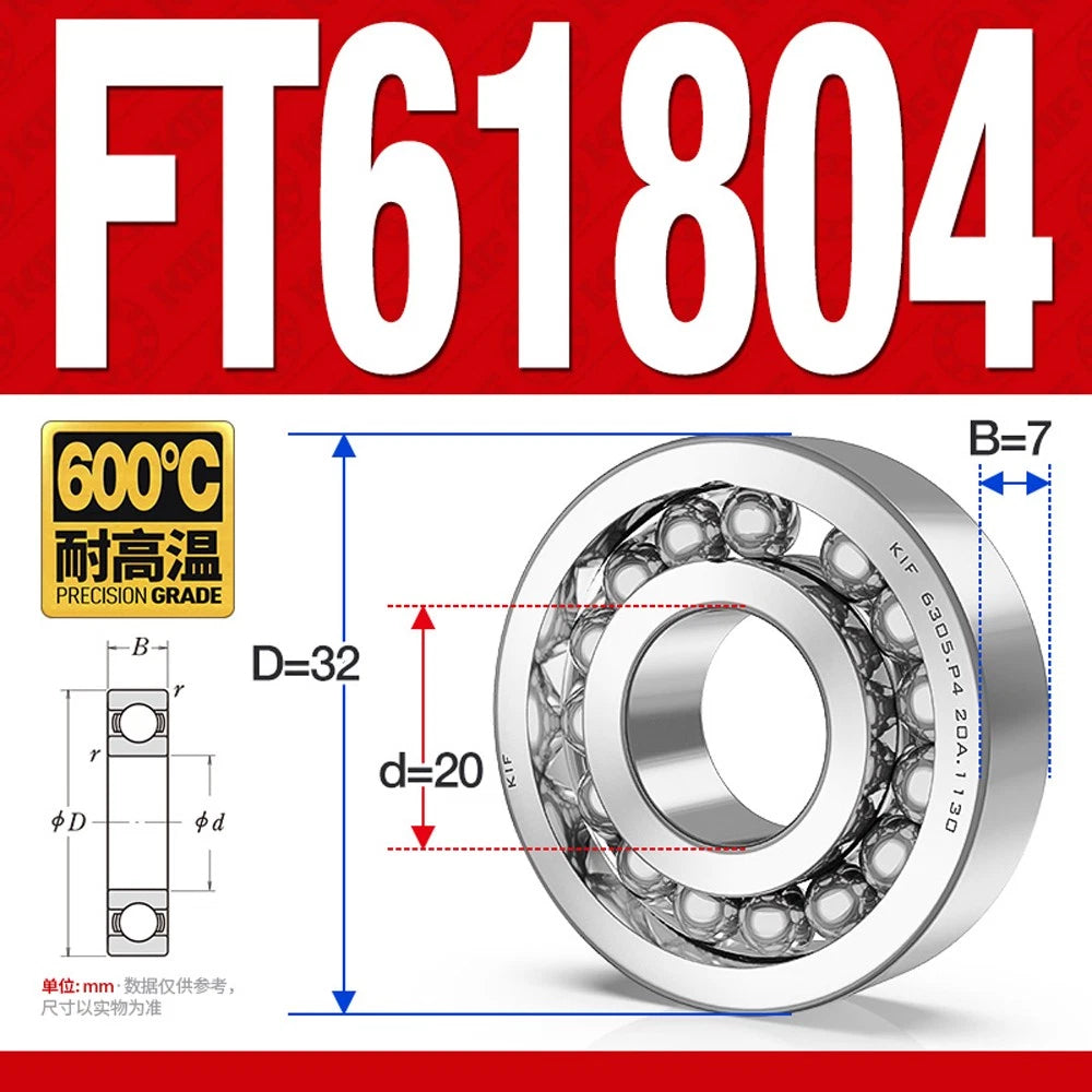 Deep Groove Ball Bearing Bearings Inner-Ø 10/12/15/17/20/25/30/35mm Various Size