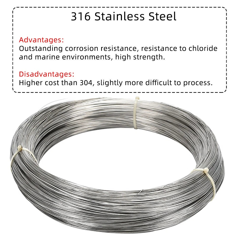 Craft Wire Stainless Steel-Brass-Copper-Aluminium-Titanium Metal Wires