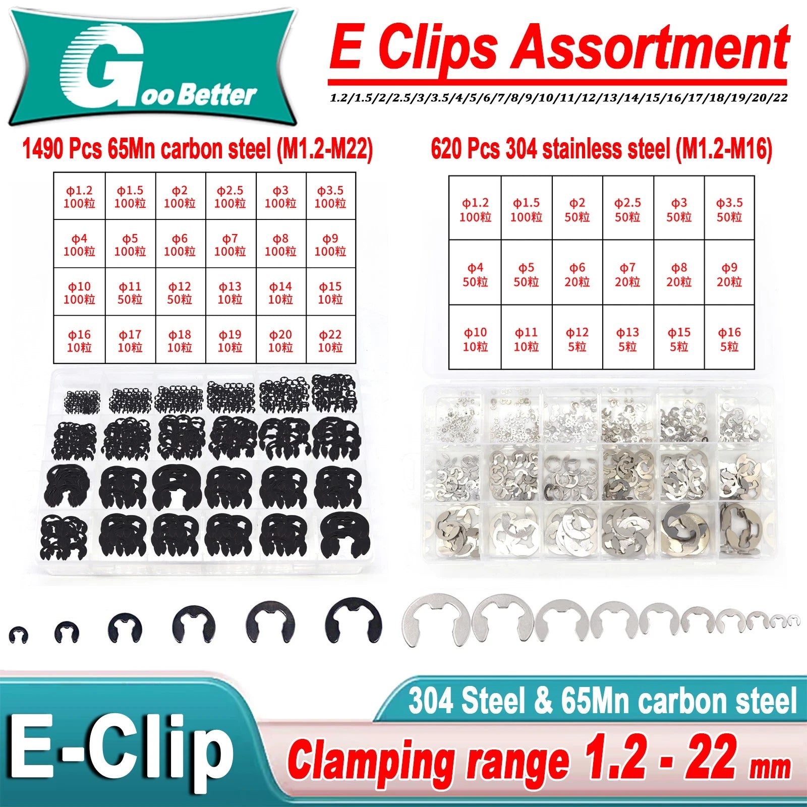 1490-Pcs E-Clip Circlip External Retaining Ring Assortment Set - 1.2mm to 22mm