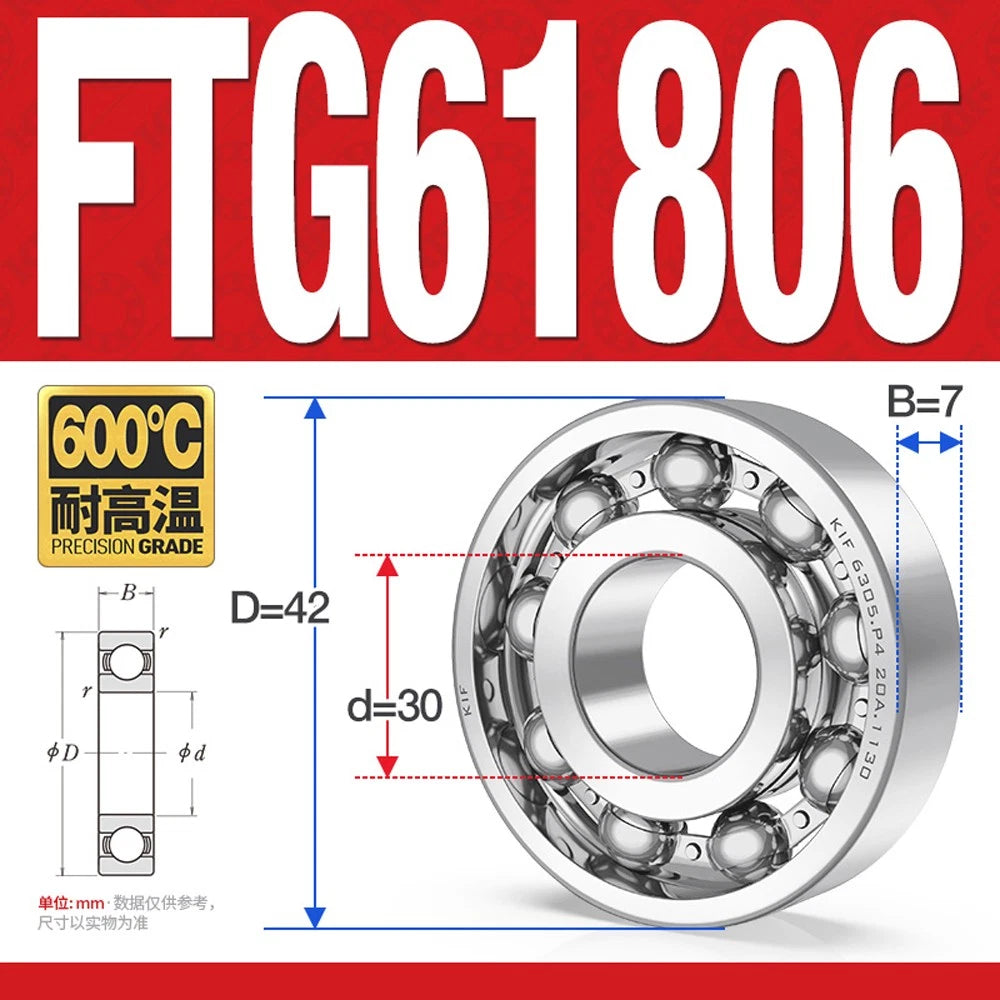 Deep Groove Ball Bearing Bearings Inner-Ø 10/12/15/17/20/25/30/35mm Various Size