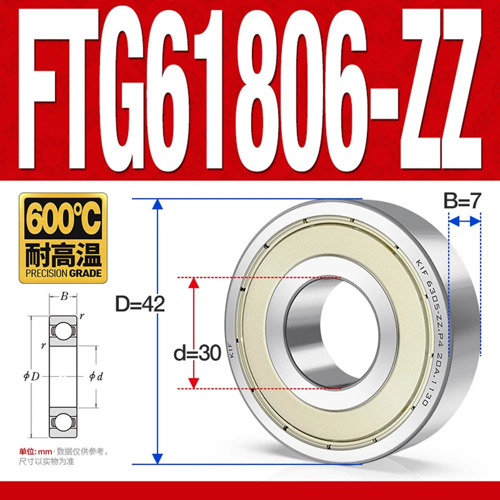 Deep Groove Ball Bearing Bearings Inner-Ø 10/12/15/17/20/25/30/35mm Various Size