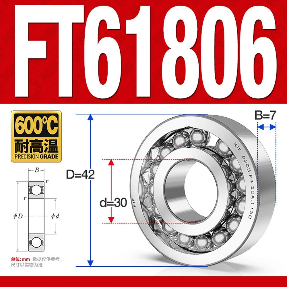 Deep Groove Ball Bearing Bearings Inner-Ø 10/12/15/17/20/25/30/35mm Various Size