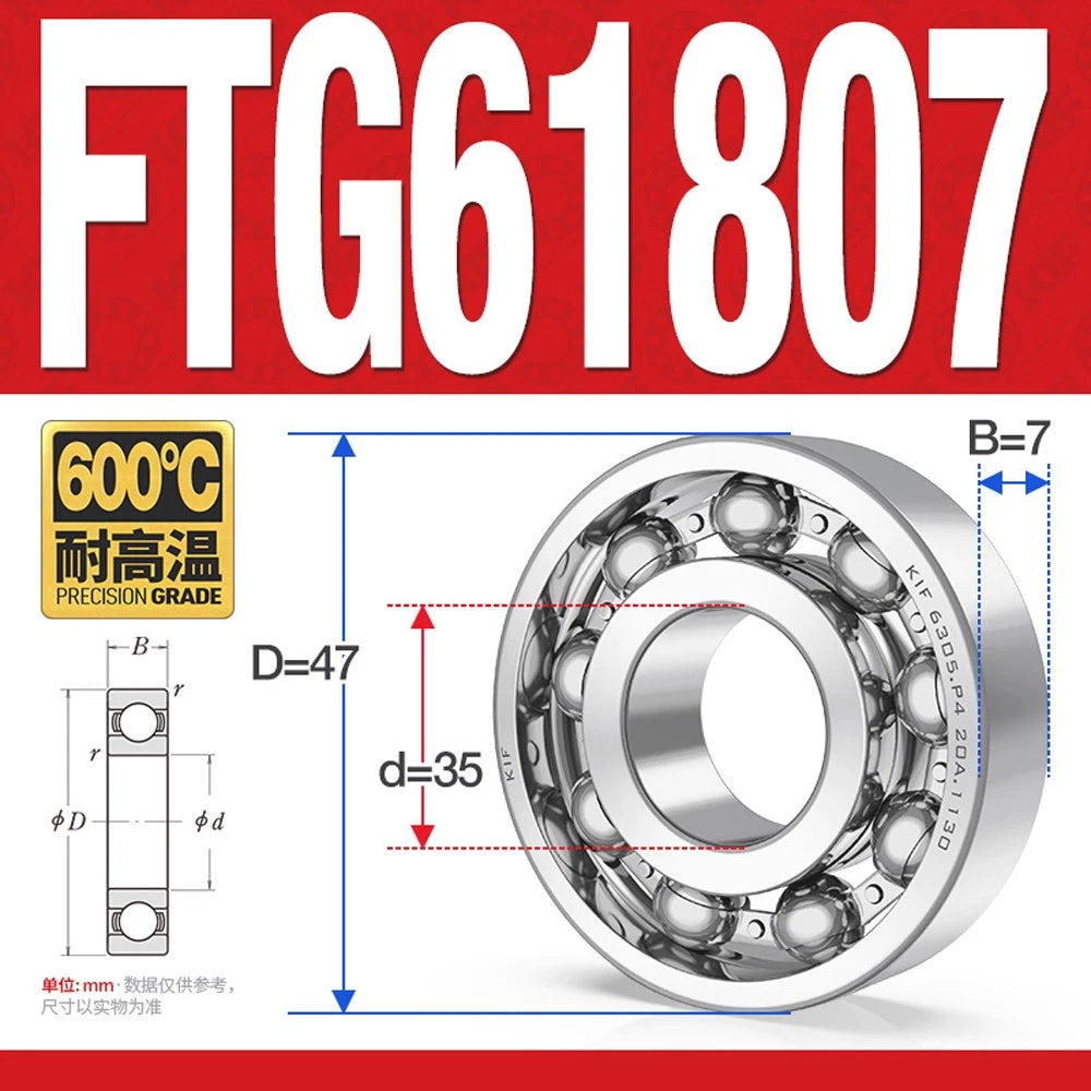 Deep Groove Ball Bearing Bearings Inner-Ø 10/12/15/17/20/25/30/35mm Various Size