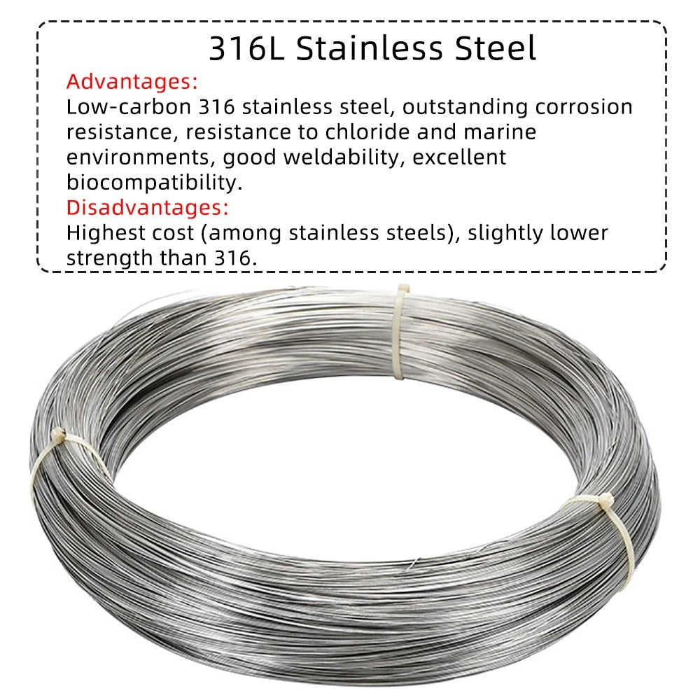 Craft Wire Stainless Steel-Brass-Copper-Aluminium-Titanium Metal Wires