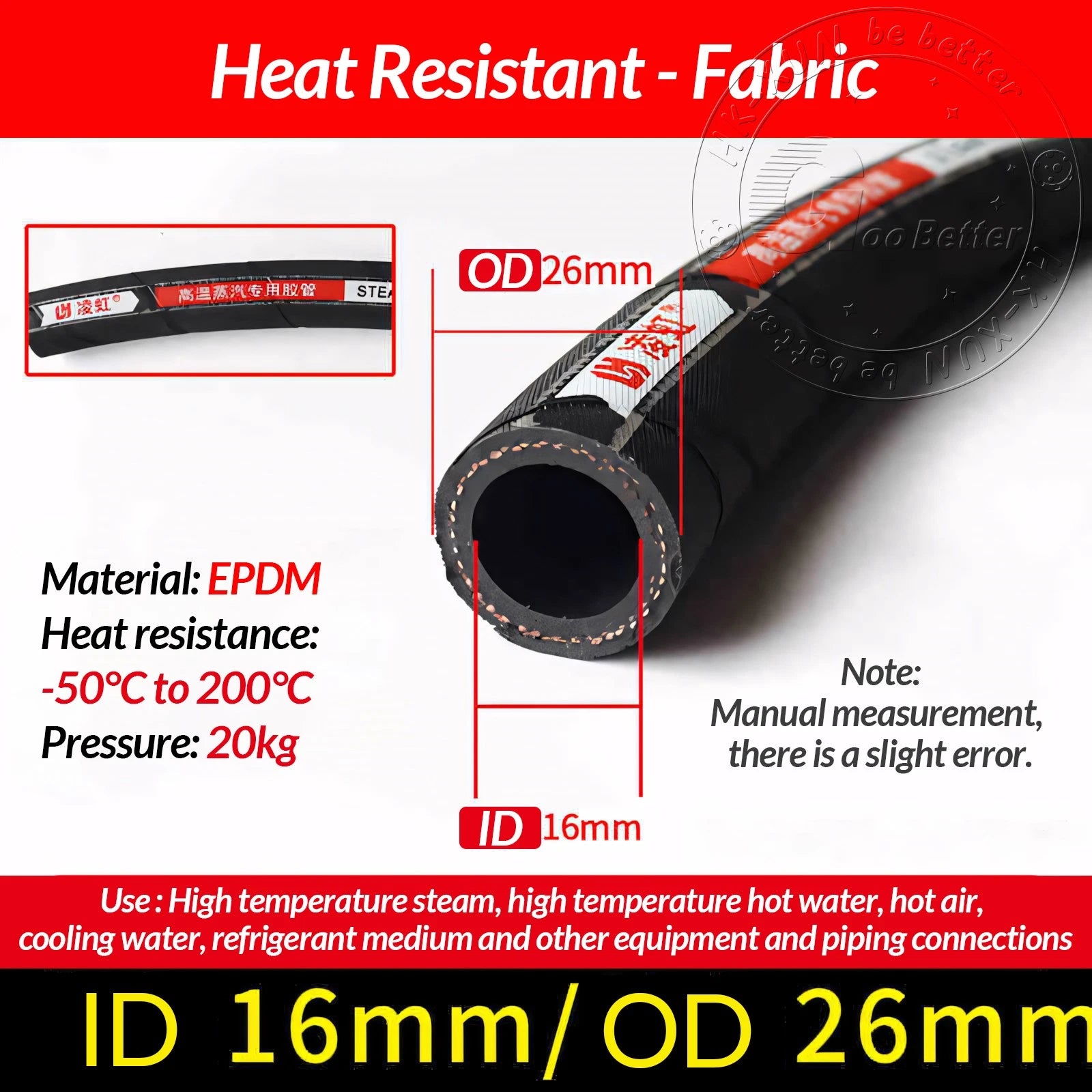 Reinforced Rubber Hose — Fuel, Brake Fluid & Oil Line | 6mm–25mm ID, Cut to Length