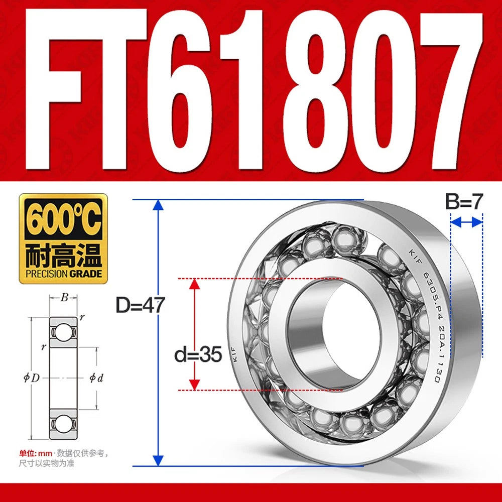 Deep Groove Ball Bearing Bearings Inner-Ø 10/12/15/17/20/25/30/35mm Various Size