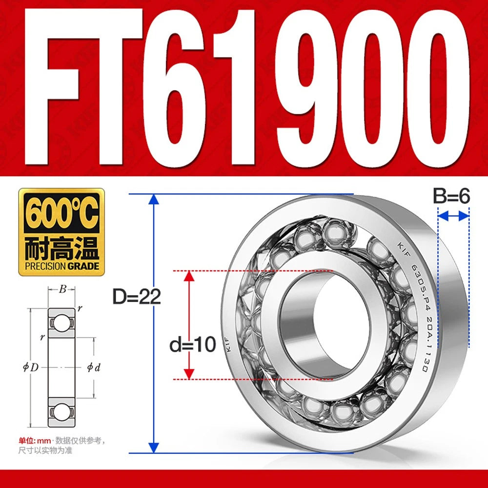 Deep Groove Ball Bearing Bearings Inner-Ø 10/12/15/17/20/25/30/35mm Various Size