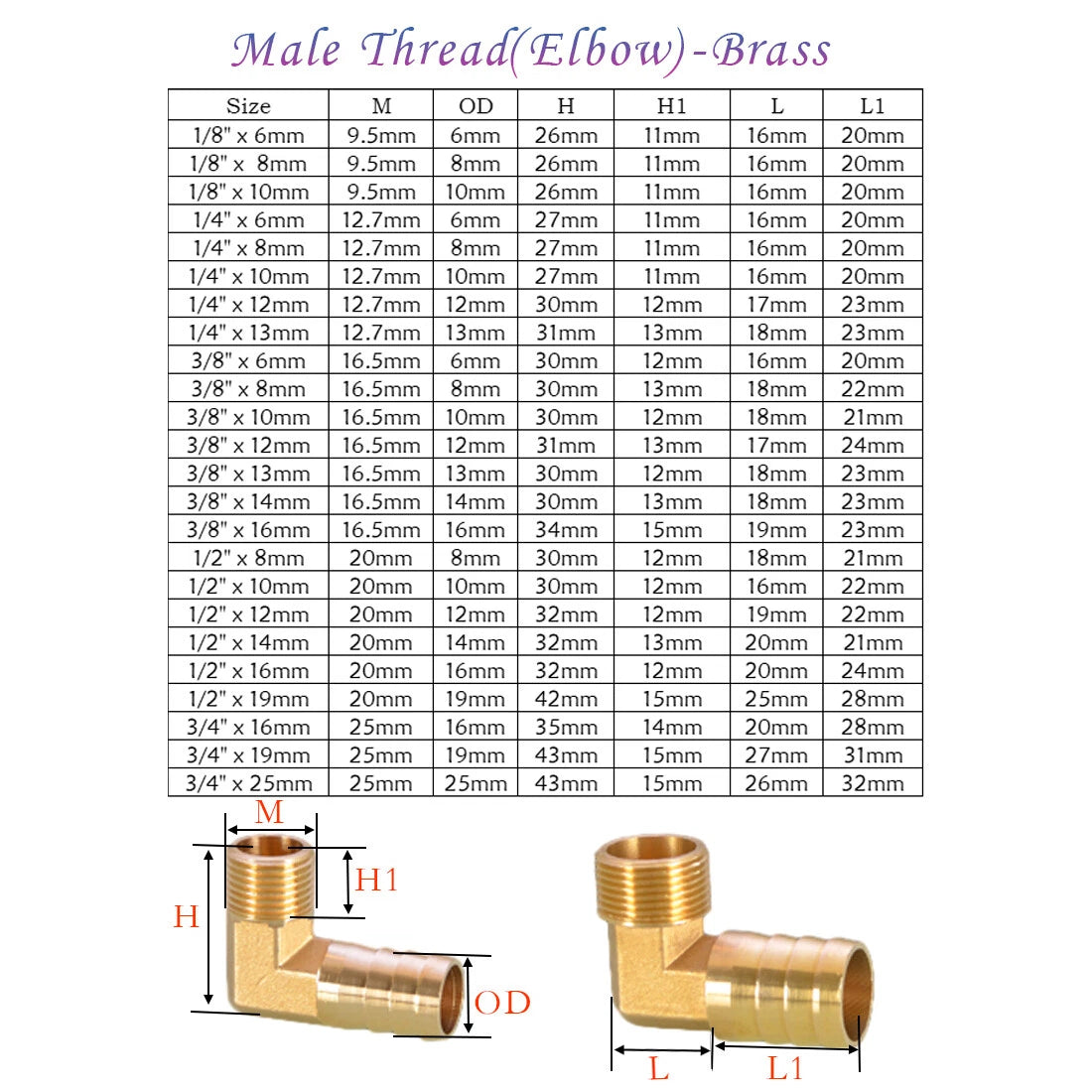 BSP Hose Barb Fittings — Brass & Stainless Steel, Male/Female Thread, Elbow, T, Y, Cross