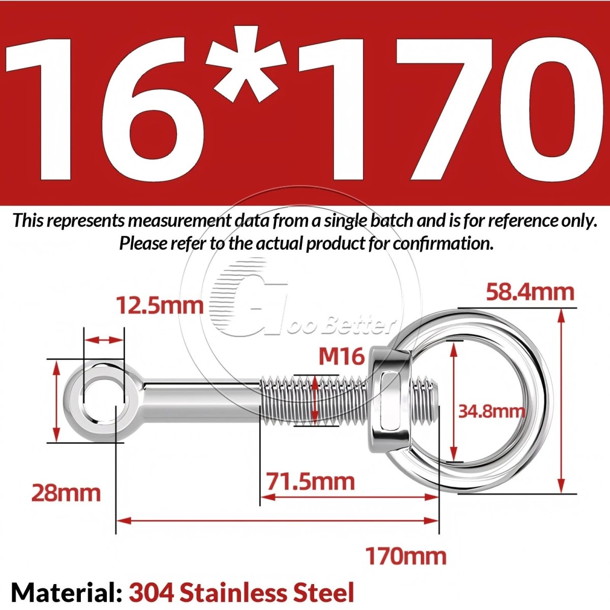 M16–M24 A2 304 Stainless Steel Lifting Eye Bolt & Eye Nut Threaded Ring - HomeDIYer