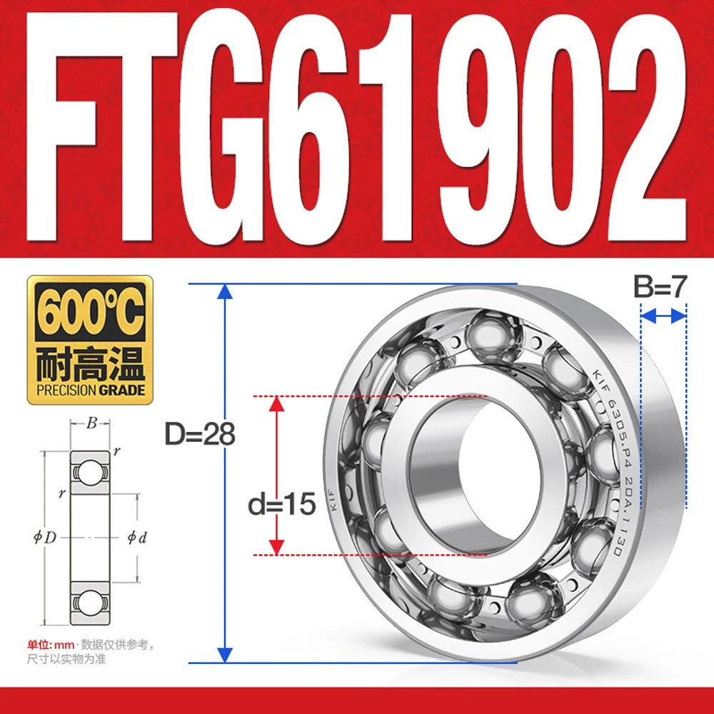 Deep Groove Ball Bearing Bearings Inner-Ø 10/12/15/17/20/25/30/35mm Various Size