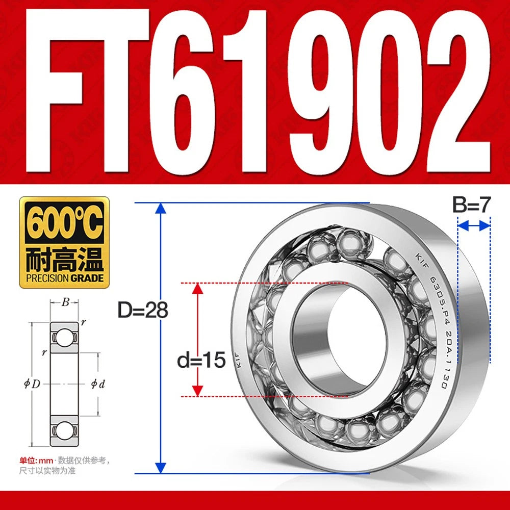 Deep Groove Ball Bearing Bearings Inner-Ø 10/12/15/17/20/25/30/35mm Various Size