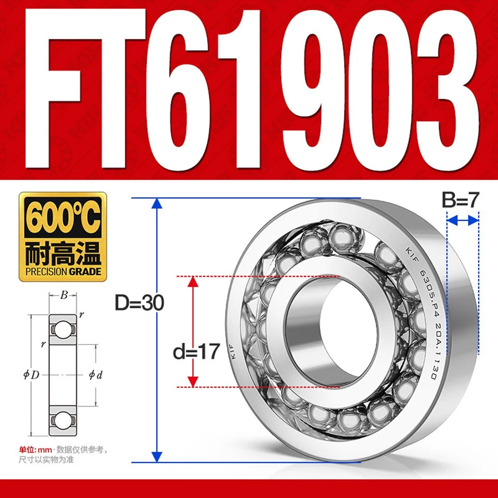 Deep Groove Ball Bearing Bearings Inner-Ø 10/12/15/17/20/25/30/35mm Various Size
