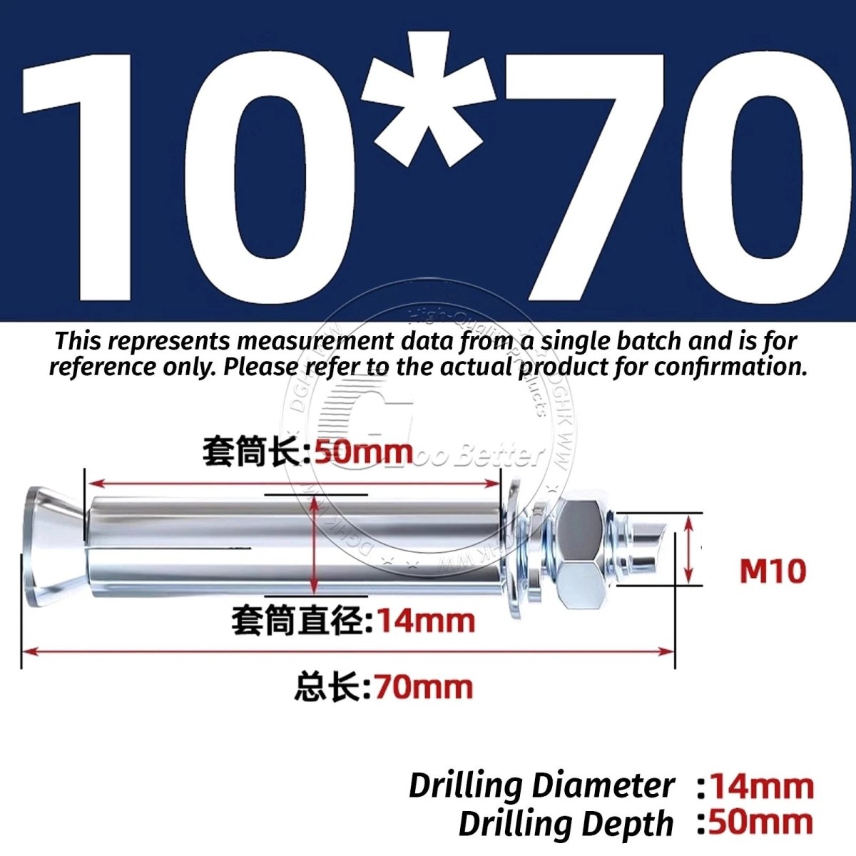 Concrete Expansion Anchor Bolts M6–M20, Extra Long Masonry Wall Screws – Iron Blue White Zinc / Iron - colour Zinc - HomeDIYer