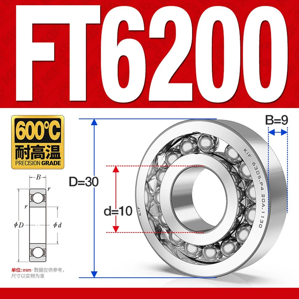 Deep Groove Ball Bearing Bearings Inner-Ø 10/12/15/17/20/25/30/35mm Various Size