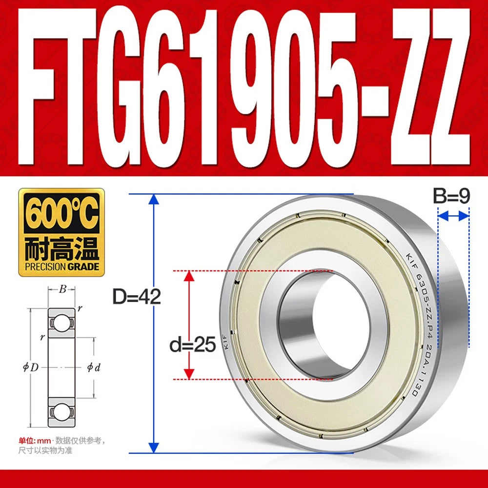 Deep Groove Ball Bearing Bearings Inner-Ø 10/12/15/17/20/25/30/35mm Various Size