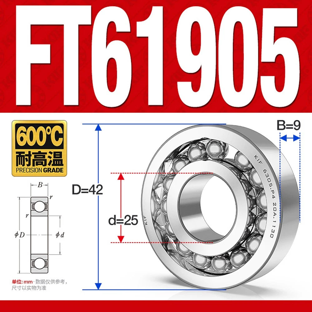 Deep Groove Ball Bearing Bearings Inner-Ø 10/12/15/17/20/25/30/35mm Various Size