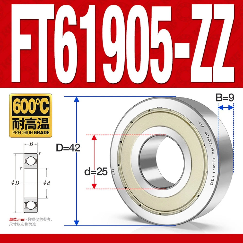 Deep Groove Ball Bearing Bearings Inner-Ø 10/12/15/17/20/25/30/35mm Various Size
