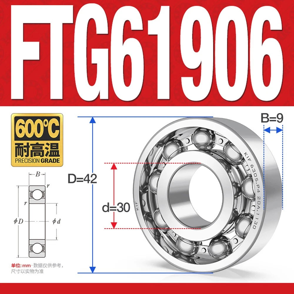 Deep Groove Ball Bearing Bearings Inner-Ø 10/12/15/17/20/25/30/35mm Various Size