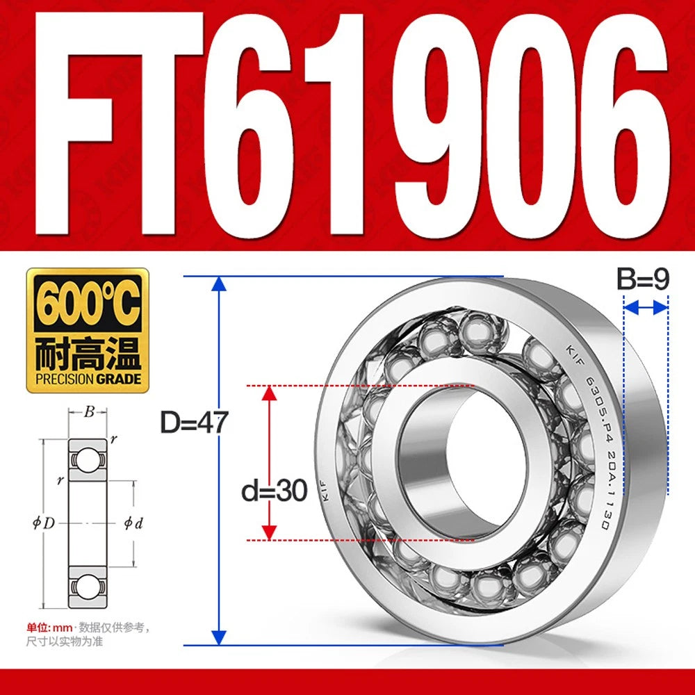 Deep Groove Ball Bearing Bearings Inner-Ø 10/12/15/17/20/25/30/35mm Various Size