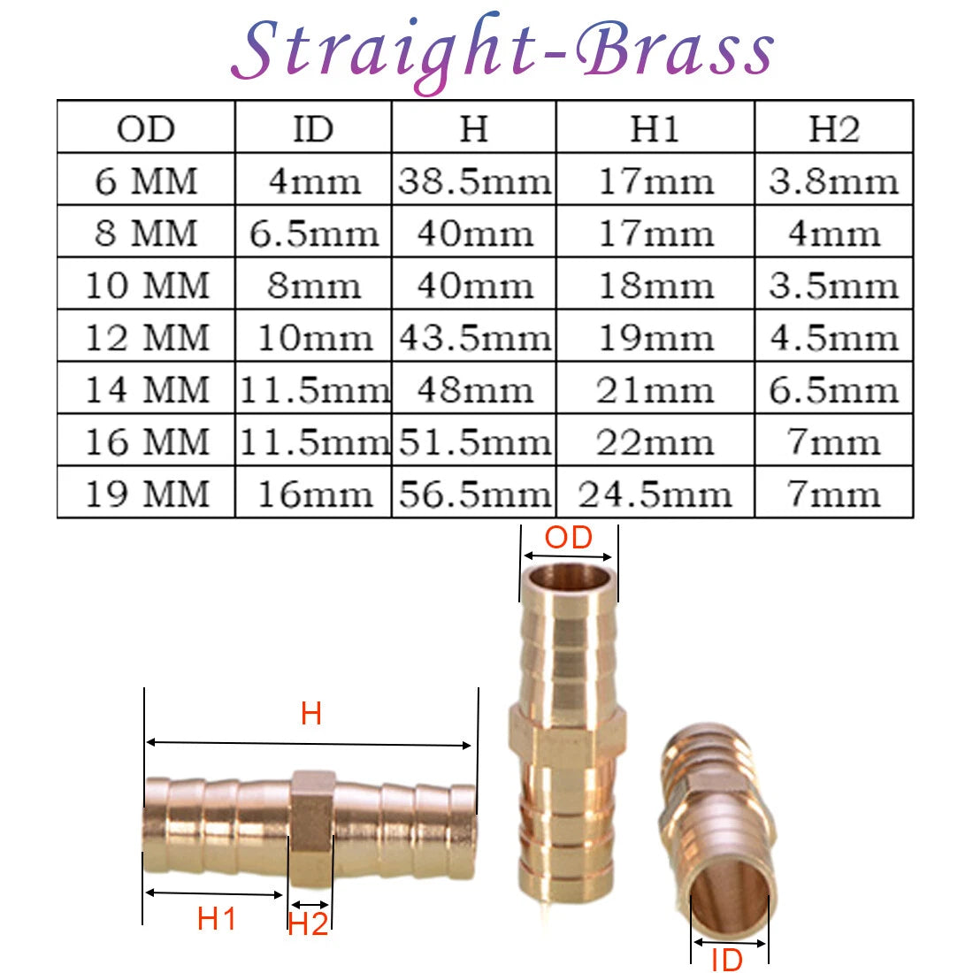 BSP Hose Barb Fittings — Brass & Stainless Steel, Male/Female Thread, Elbow, T, Y, Cross