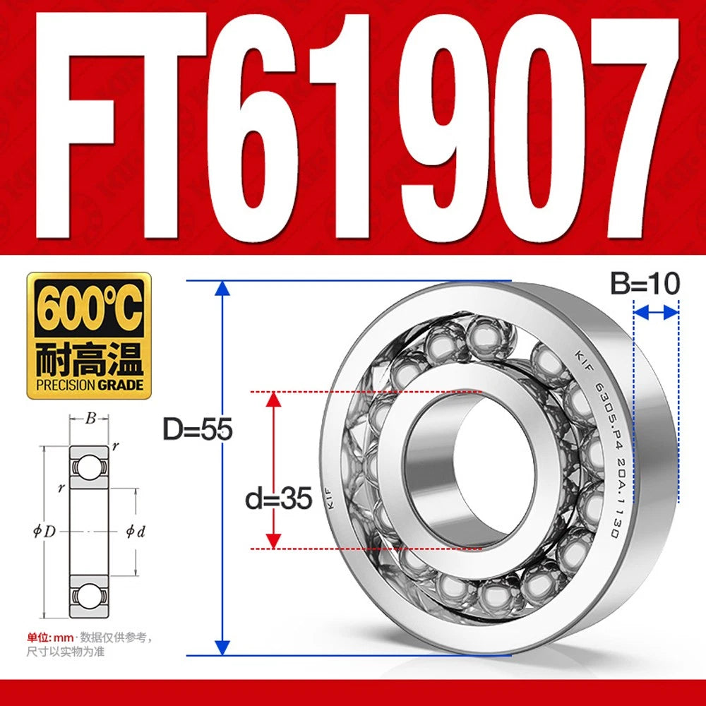 Deep Groove Ball Bearing Bearings Inner-Ø 10/12/15/17/20/25/30/35mm Various Size