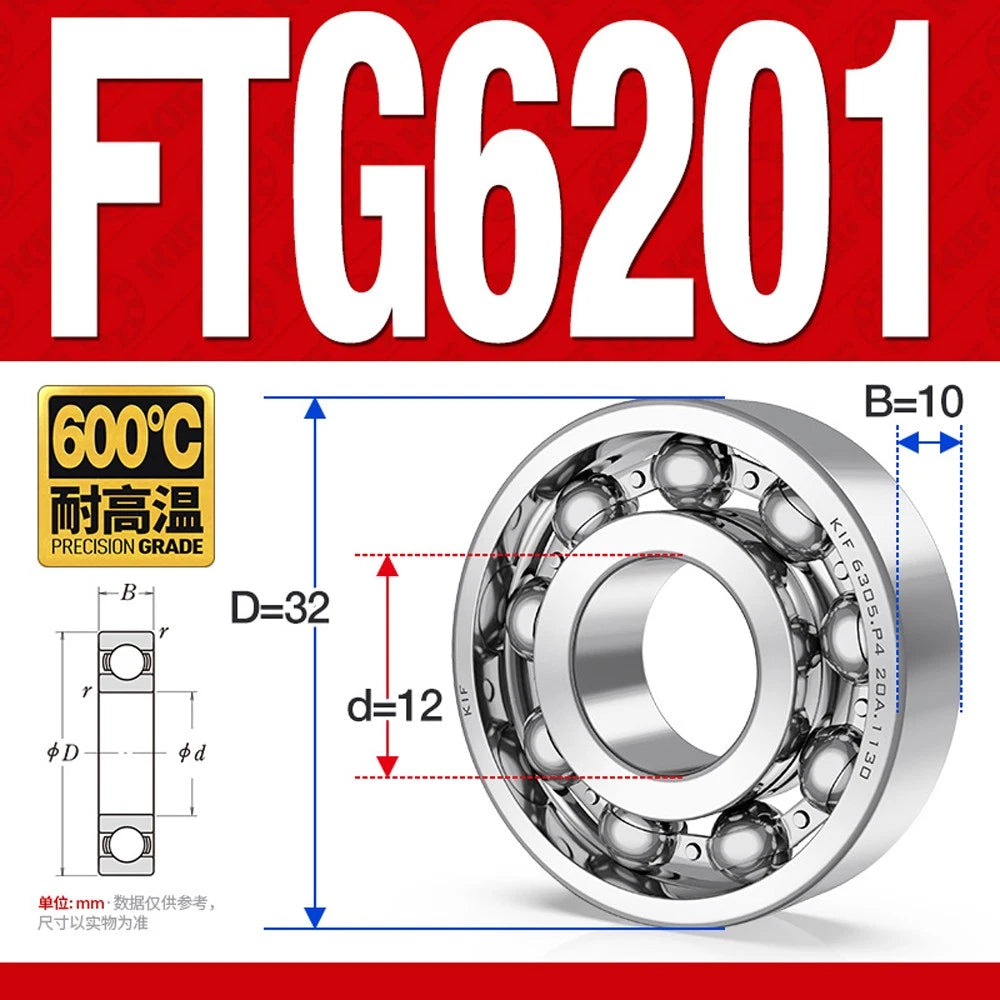 Deep Groove Ball Bearing Bearings Inner-Ø 10/12/15/17/20/25/30/35mm Various Size