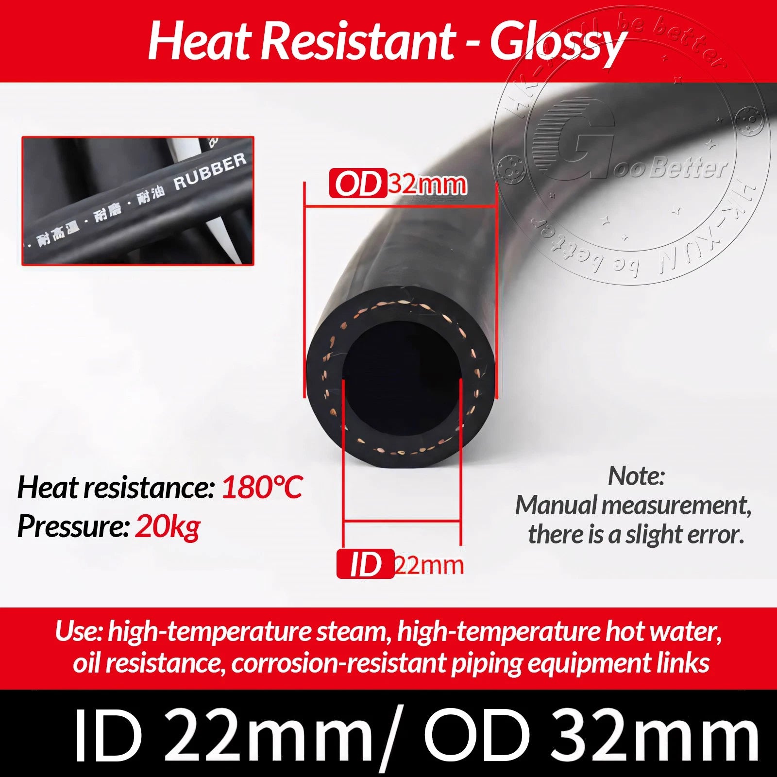 Reinforced Rubber Hose — Fuel, Brake Fluid & Oil Line | 6mm–25mm ID, Cut to Length