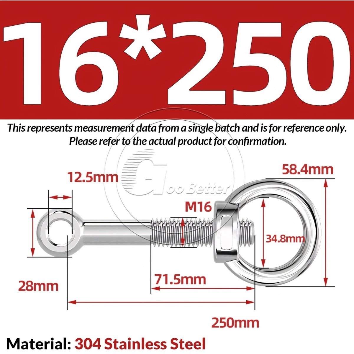 M16–M24 A2 304 Stainless Steel Lifting Eye Bolt & Eye Nut Threaded Ring - HomeDIYer