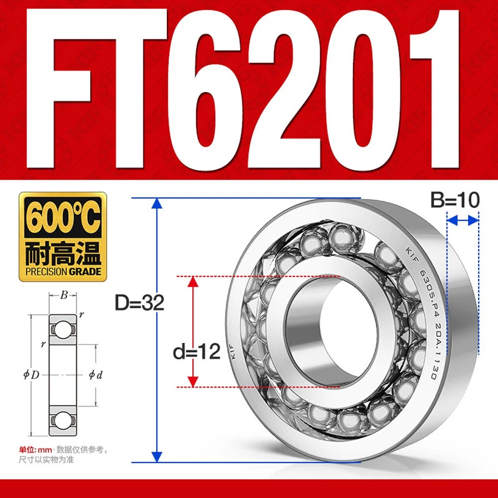 Deep Groove Ball Bearing Bearings Inner-Ø 10/12/15/17/20/25/30/35mm Various Size