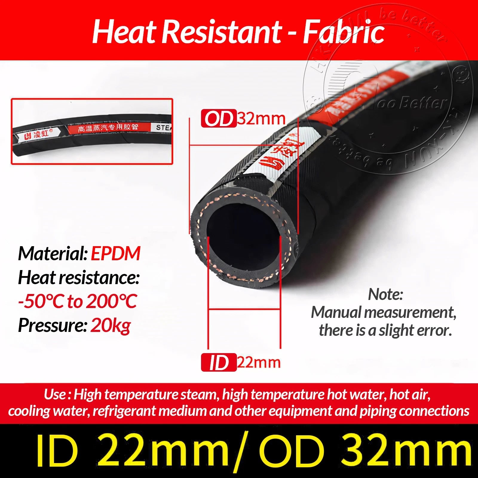 Reinforced Rubber Hose — Fuel, Brake Fluid & Oil Line | 6mm–25mm ID, Cut to Length
