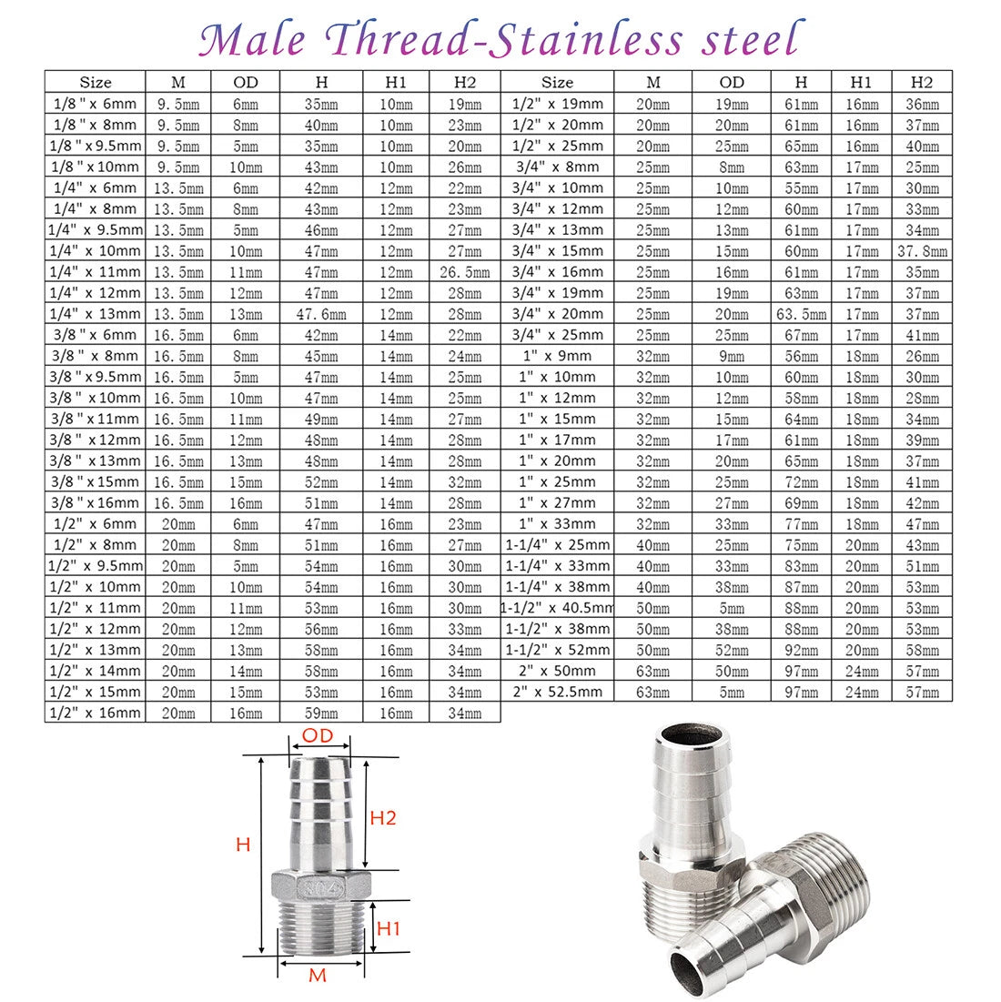 BSP Hose Barb Fittings — Brass & Stainless Steel, Male/Female Thread, Elbow, T, Y, Cross